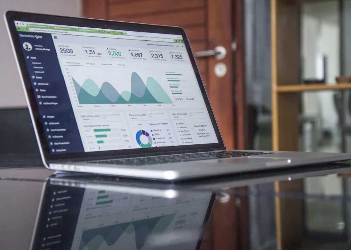 budget de votre entreprise